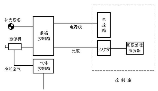 绷缝机的价格,绷缝机的价格及其系统解答解释定义,全面应用数据分析_RemixOS55.52.12