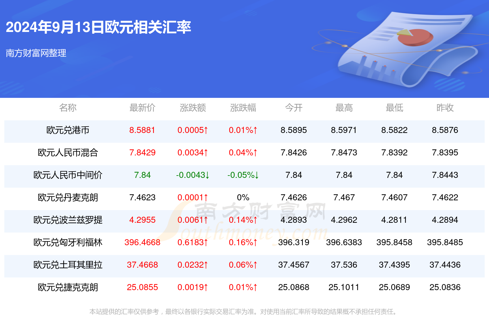 49新澳门六开奖结果资料查询,探索未知领域，解析澳门新澳门六开奖与科学数据纪念版,迅捷解答问题处理_Advanced25.78.15