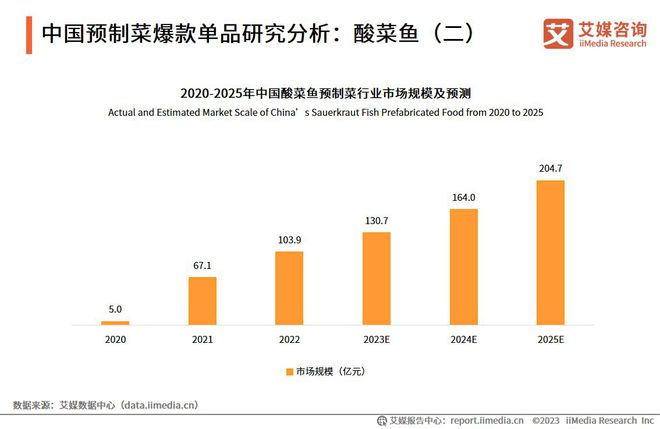 2025澳门免费资料大全老玩家,数据分析驱动决策，澳门免费资料大全与HarmonyOS的交融,结构化评估推进_WP版23.68.62