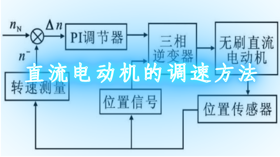 发电机中形成的电流是