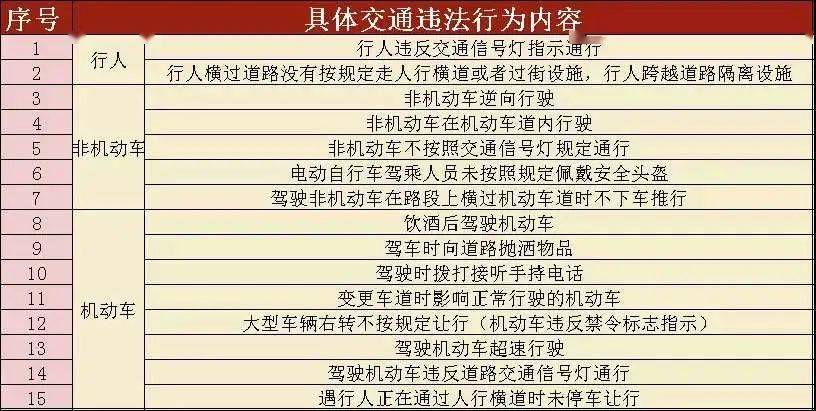 2025澳门资料大全正版资料免费开奖记录,澳门作为中国的特别行政区，拥有丰富的文化和历史遗产，同时也是旅游胜地。随着科技的发展，人们对于澳门资料的需求也在不断增加。本文将围绕澳门资料大全正版资料、免费开奖记录以及迅速处理解答问题等关键词展开，介绍澳门的相关资讯，并强调遵守法律法规的重要性。同时，我们将介绍云端版软件在信息处理方面的优势，旨在为读者提供便利和准确的信息资源。,创新设计计划_翻版64.11.11