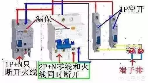 屏蔽泵接线端子接线图