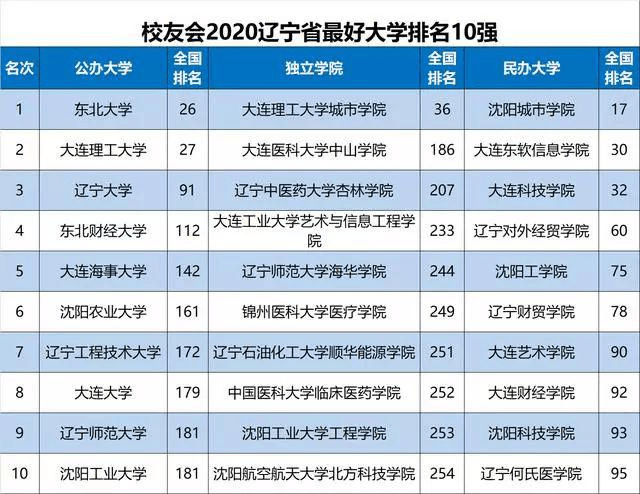 澳门六开奖结果2020年八月三十日开奖,澳门六开奖结果2020年八月三十日开奖实证说明解析_免费版,安全设计策略解析_版辕97.95.84