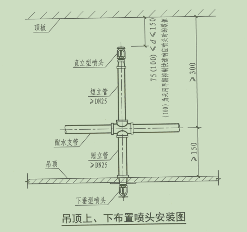 第701页