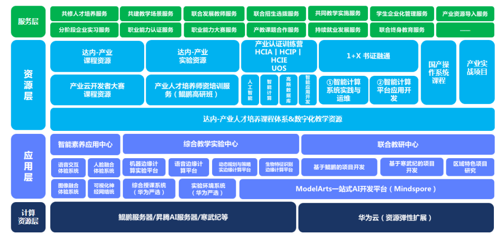 智能冰箱的目标市场,智能冰箱的目标市场与综合数据解析，WearOS 35.78.71的核心定义,实践案例解析说明_金版29.94.39