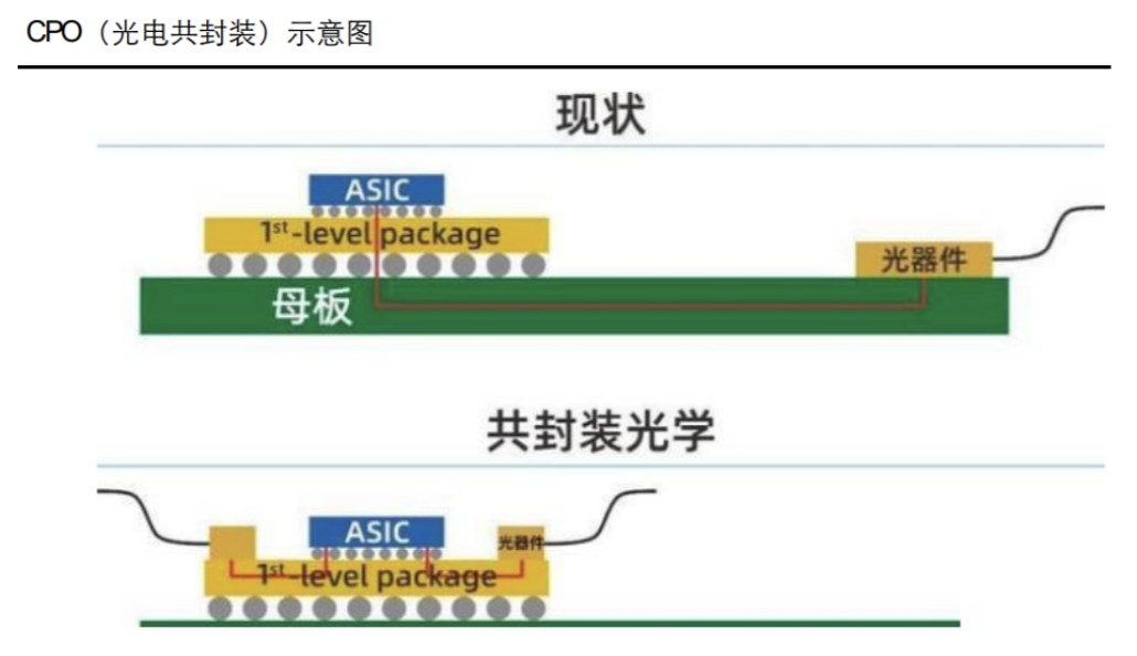 洗眼器可分为,洗眼器分类与深入数据解析策略，蜡版60.78.56的洞察,深度数据应用策略_ChromeOS38.86.96