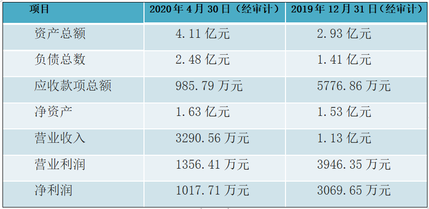 2024新澳免费资料晒码汇,探索未来之门，新澳免费资料分析与分享平台（不涉及赌博与行业）,系统解析说明_限定版75.89.30