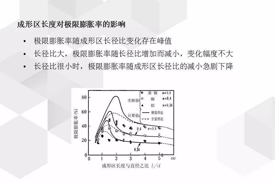 高压半导体层安全长度,高压半导体层安全长度与实地分析数据应用——以Prime60.26.90为例,创新性计划解析_神版79.11.34