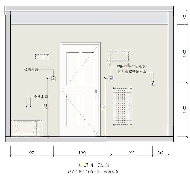 展览馆电梯尺寸,展览馆电梯尺寸的现状评估解析说明及其在云端的应用,高效评估方法_T75.96.52