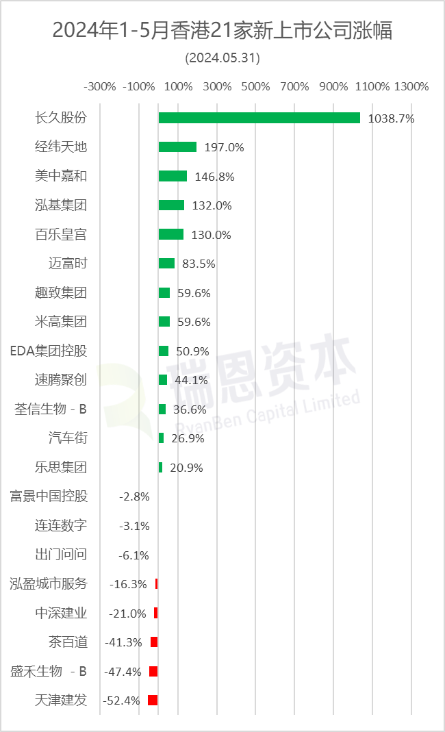 2024香港最快开奖结果查询澳,关于香港最快开奖结果查询系统升级与玉版设计执行方案的探讨,高效实施设计策略_微型版42.70.65