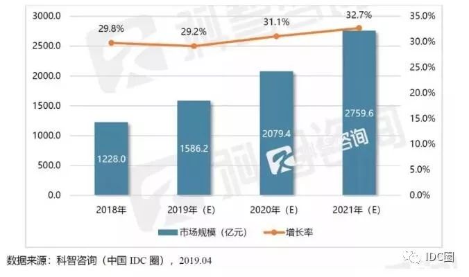 2025奥门资料大全正版,关于澳门未来规划与发展蓝图——数据支持设计的高级版探索,正确解答定义_套版66.61.98