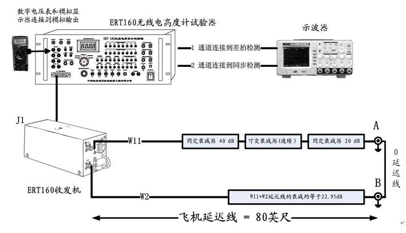 太阳能机械装备玩具说明书,太阳能机械装备玩具说明书及最新方案解答——鹤版,深层数据应用执行_Surface55.13.53