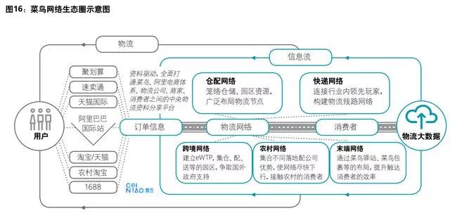 2O24新澳彩料免费资料,探索未来澳彩行业，全面数据分析与免费资料分享,深度数据解析应用_投资版83.38.23