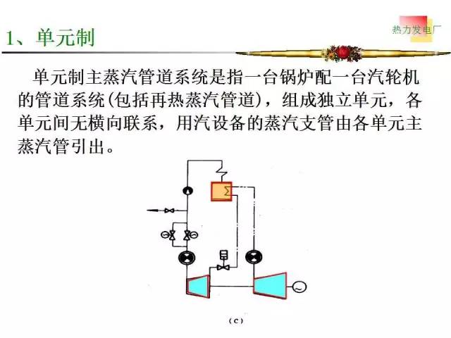 燃煤机组发电原理,燃煤机组发电原理，可靠解答解释定义与旗舰款技术特点分析,科学解答解释定义_免费版84.68.70