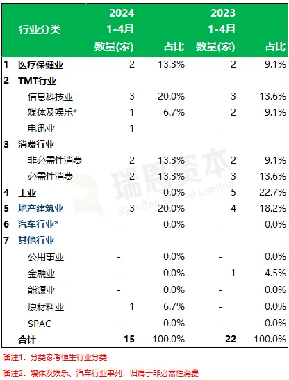 2024香港二四六开将免费资料二四六