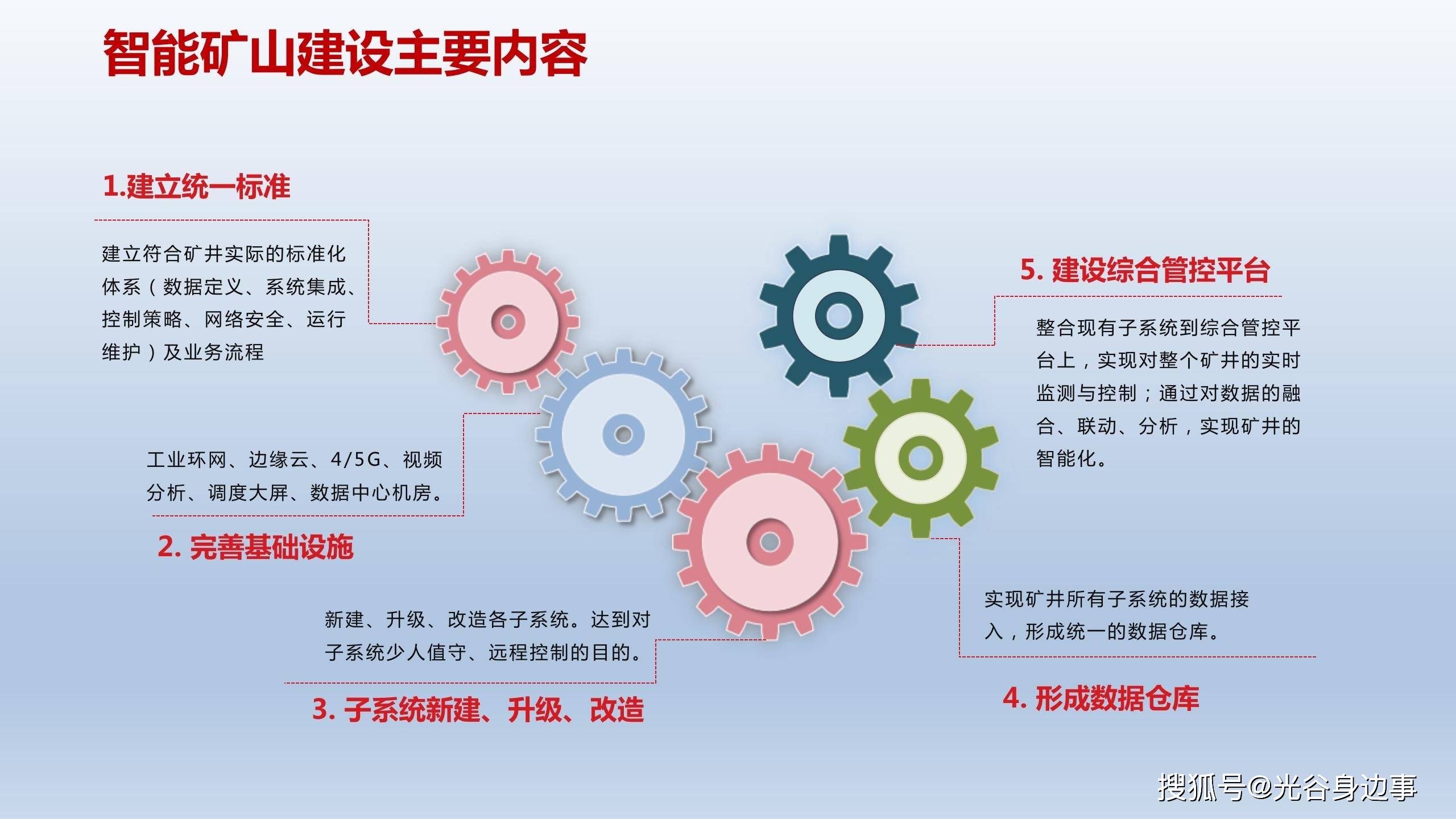 今日是冲什么生肖