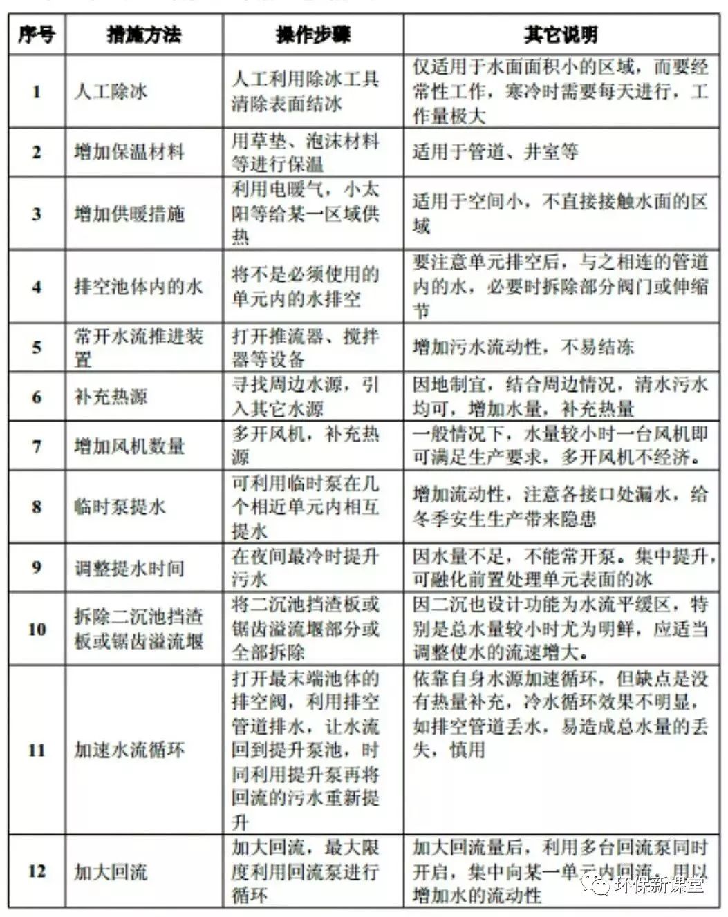 夹克工艺说明,夹克工艺说明与可靠性执行策略详解,精细解析评估_专属款66.17.26