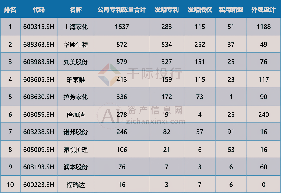 2024年天天彩免费资料大众官网