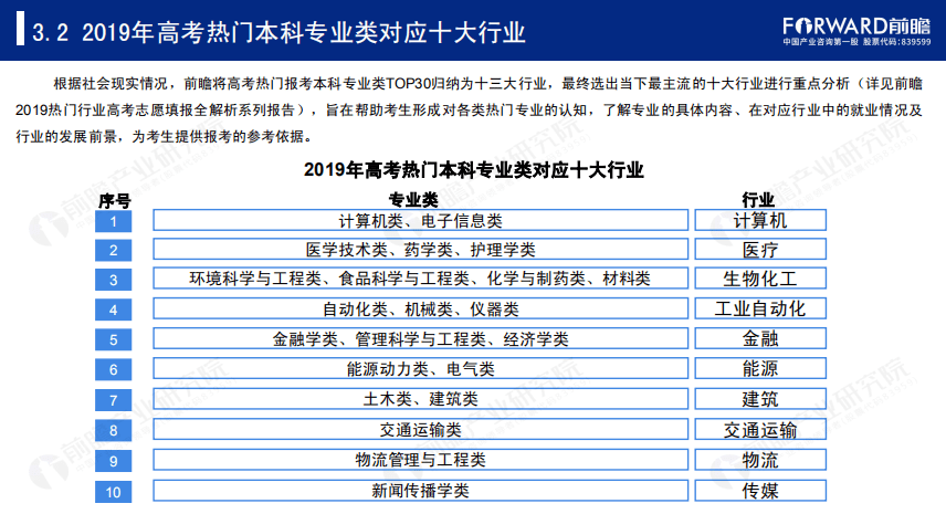 揭秘提升2024一码一肖100精准,揭秘提升预测精准度，专业调查解析说明_升级版,快速设计问题解析_MR14.78.81