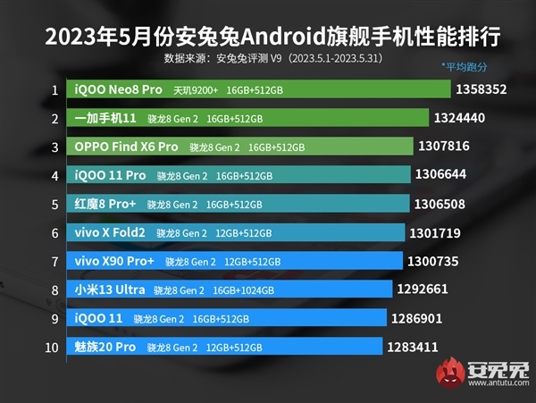 11月6日开奖结果,揭秘，Galaxy39.69.29平衡指导策略与11月6日开奖结果深度解析,实地设计评估数据_挑战款82.20.46