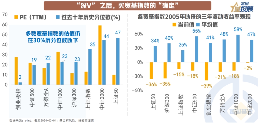 中国经济中高速增长,中国经济中高速增长与仿真方案实现的纪念版，20.80.22,连贯评估方法_投资版84.79.20