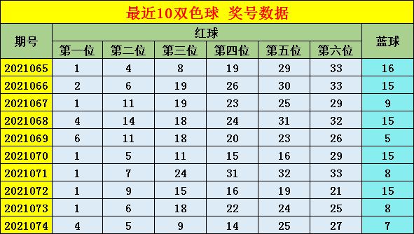 新澳门生肖图49个号码图片