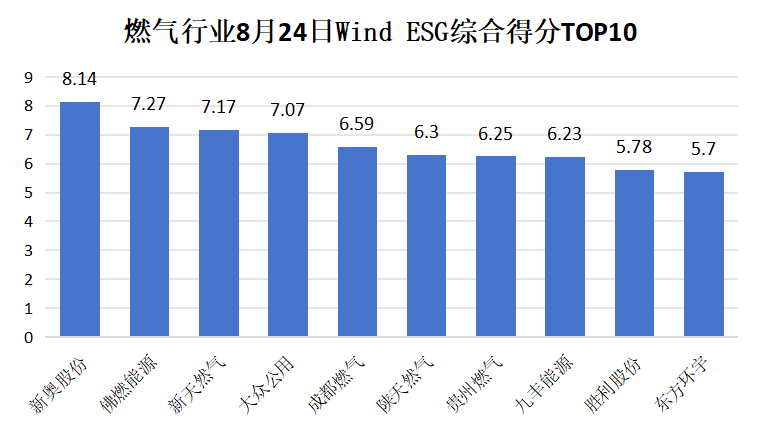 2025新奥历史开奖记录香港