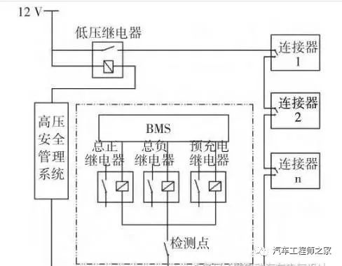 高压电变压器原理图,高压电变压器原理图与实地数据验证策略之轻量级探讨,实证数据解释定义_Pixel21.28.60