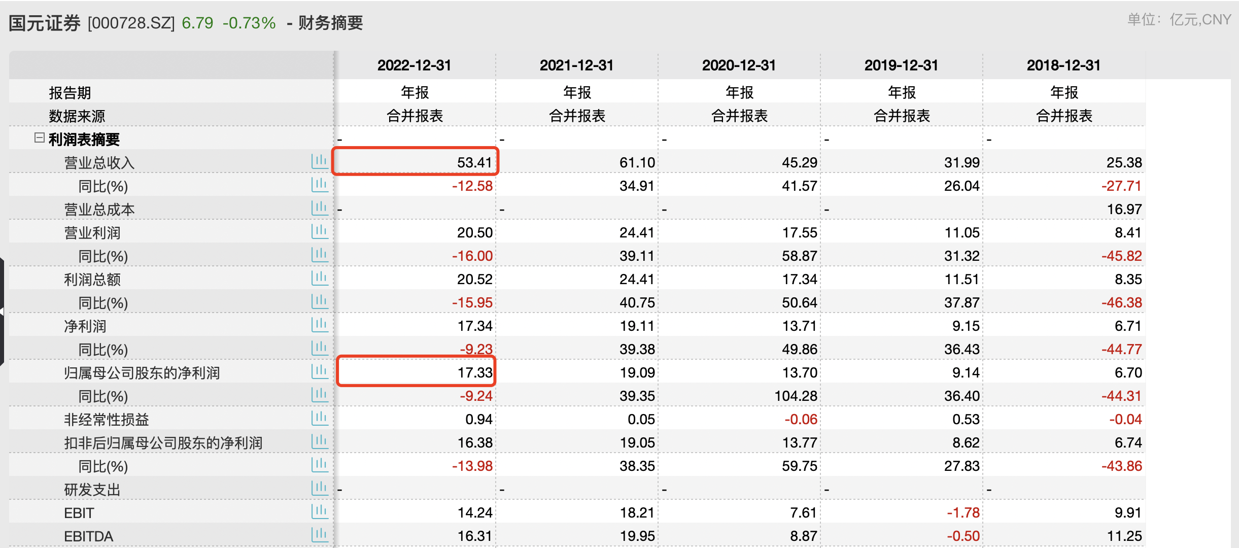 香港2o24年澳门开奖结果,香港与澳门游戏开奖结果的冒险探索与专业解析,多样化策略执行_第一版88.33.63