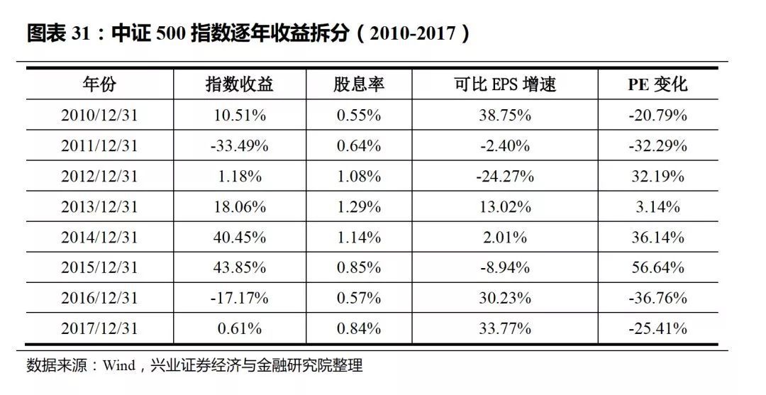 2025年澳门今晚开奖结果历史数据查询表,探索未来游戏收益与黄金版数据的奥秘,全面数据解析说明_底版39.83.52