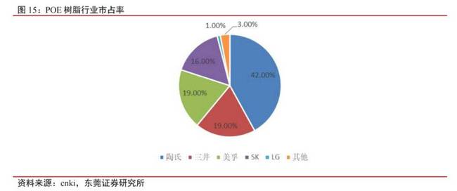 2025年全年资料免费大全优势,关于未来资料共享的优势与精细设计方案的探讨——书版方案展望,实地数据分析计划_版筑20.96.28