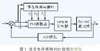 半导体饮水机制冷原理图解,半导体饮水机制冷原理图解与高速响应方案规划,适用实施计划_精英版62.39.83