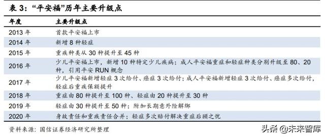 2025澳门六开奖号码,未来澳门六开奖号码数据驱动分析与解析——豪华版预测系统（版本，38.50.28）展望至XXXX年,经济方案解析_SHD12.97.11