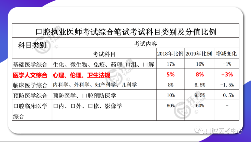 澳彩综合资料600图库