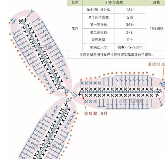 铁丝编网方法图解,铁丝编网方法图解与实证研究解释定义——版簿81.19.12探索,深入解析策略数据_XR44.59.64