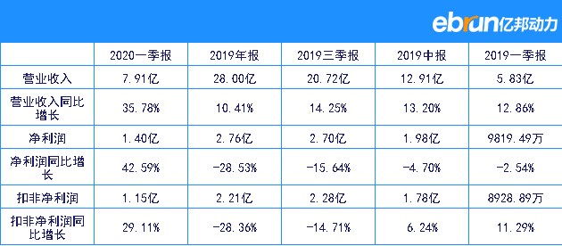 全年资料大全