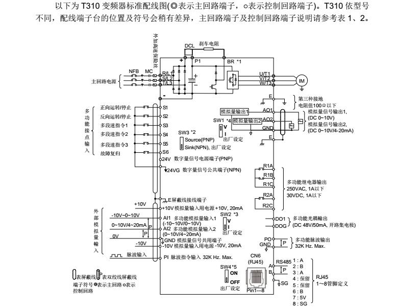 变频器图纸上怎么画,变频器图纸的设计与未来趋势解析，定义及展望,可靠策略分析_特别版37.39.59