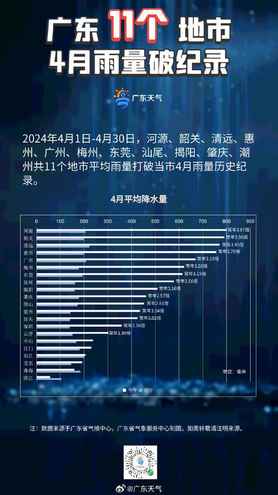 2025年澳门历史开奖记录结果是什么呢