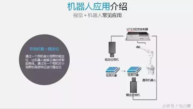 智能防雷监测系统cpower