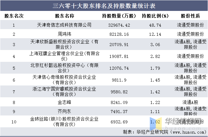 2025澳门六开奖结果资料,关于澳门游戏开奖结果资料与纪念版计划执行细节的调整,实地验证设计方案_Windows31.88.51