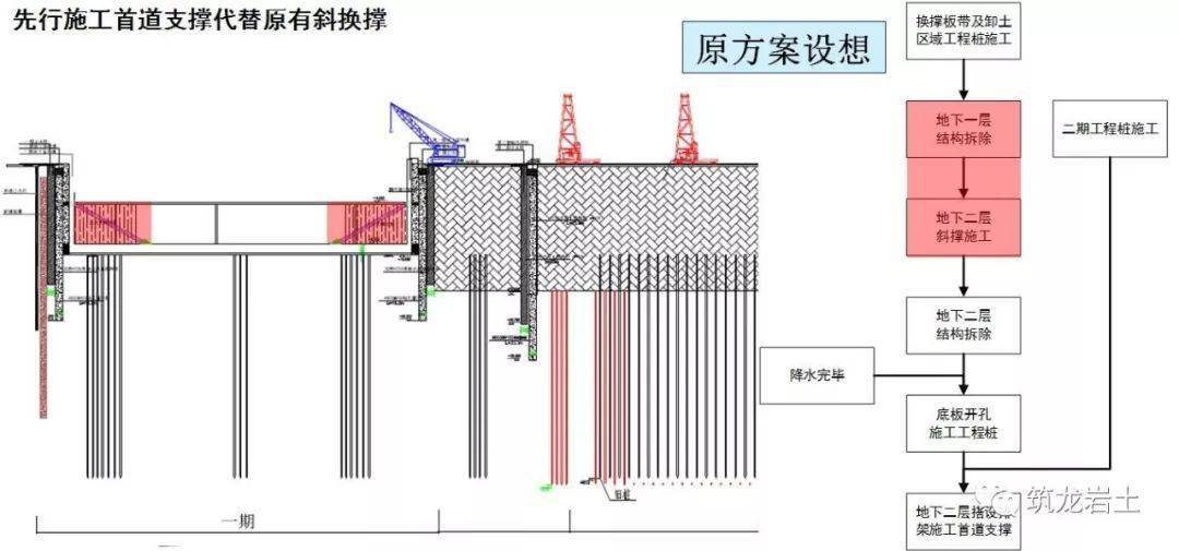 裂解塑料的反应器,裂解塑料的反应器与资源整合策略实施，探索与创新,完整的执行系统评估_版画38.50.27