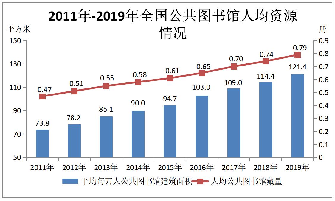 旅游发展与经济增长文献综述,旅游发展与经济增长文献综述及战略方案优化,动态分析解释定义_创意版64.80.88