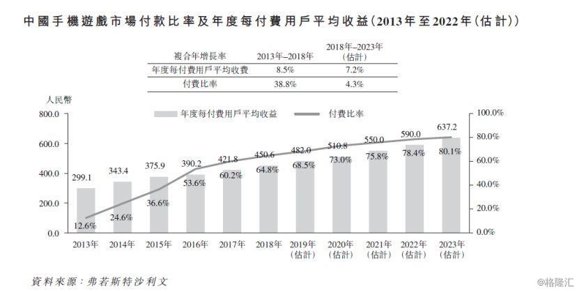 494949香港最快开奖结果