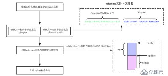 什么是等离子陶瓷,等离子陶瓷及其机制评估——SE版探索,全面数据策略解析_专属款95.12.97