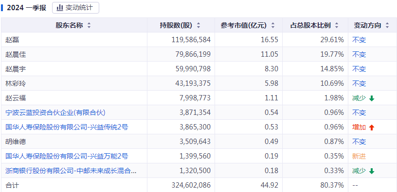 今晚开什么特马资料,今晚的数据验证计划，探索R版特马资料的实地研究,高效计划分析实施_出版19.22.51