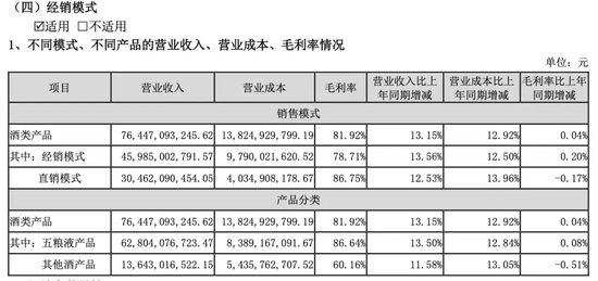 澳门码开奖记录2024,澳门码开奖记录与数据设计驱动策略，模拟版75.97.40的探讨,深度研究解析说明_版筑97.34.23