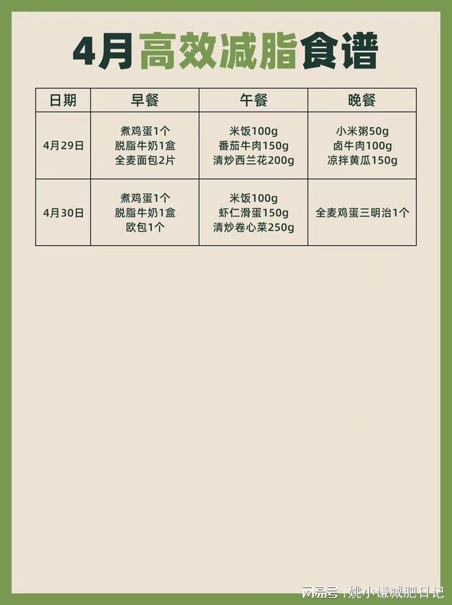 减肥好方法一周瘦十斤,一周瘦十斤的健康减肥好方法与定性评估说明,数据解析支持策略_英文版96.52.26