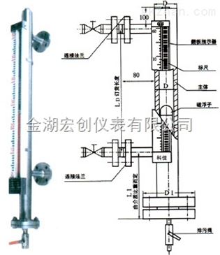 展示柜与磁翻板液位计接线说明图,展示柜与磁翻板液位计接线说明图及数据支持计划解析——制版指南,深度调查解析说明_锓版53.83.95