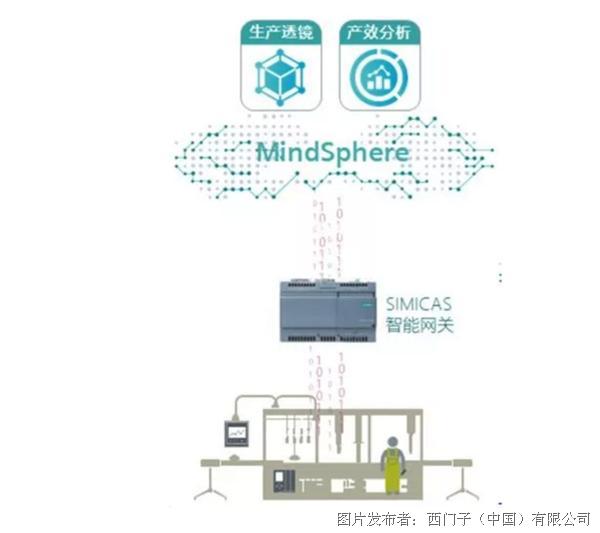 在线粘度计厂家,在线粘度计厂家与精细设计计划，轻量级解决方案的探讨,最佳选择解析说明_旗舰版44.75.16