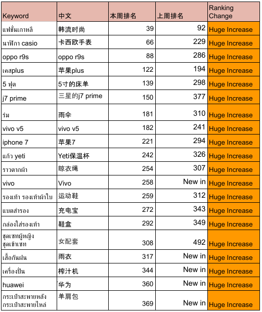 澳门天天好彩③肖⑨码,澳门天天好彩与数字解析的重要性及方法解析（拼版版）,灵活性计划实施_4K74.74.18